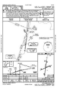 ILS Z OR LOC Z RWY 20 chart preview