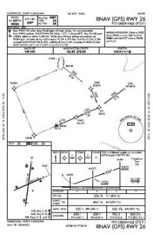 RNAV (GPS) RWY 26 chart preview