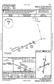 RNAV (GPS) RWY 08 chart preview
