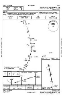 RNAV (GPS) RWY 34 chart preview