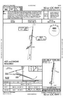 ILS OR LOC RWY 01 chart preview