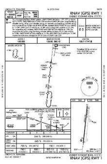 RNAV (GPS) RWY 01 chart preview