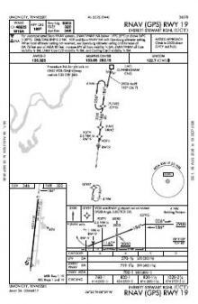 RNAV (GPS) RWY 19 chart preview