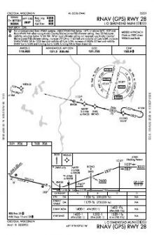RNAV (GPS) RWY 28 chart preview