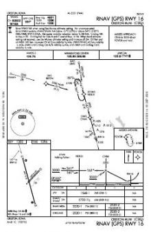 RNAV (GPS) RWY 16 chart preview