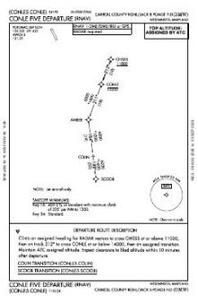CONLE FIVE (RNAV) chart preview