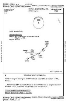FOXHL ONE (RNAV) chart preview