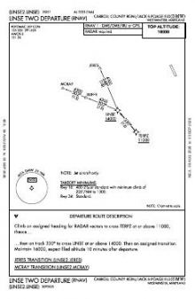 LINSE TWO (RNAV) chart preview