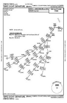 TERPZ EIGHT (RNAV) chart preview