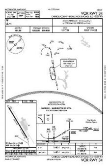 VOR RWY 34 chart preview