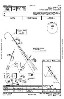LOC RWY 34 chart preview