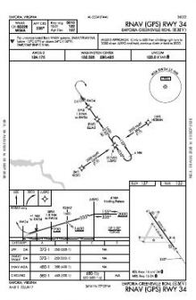 RNAV (GPS) RWY 34 chart preview