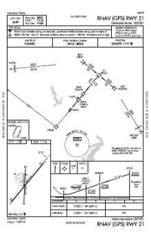 RNAV (GPS) RWY 21 chart preview