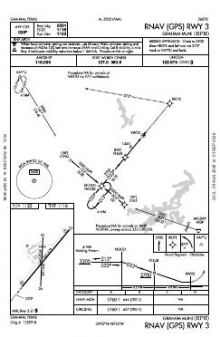RNAV (GPS) RWY 03 chart preview