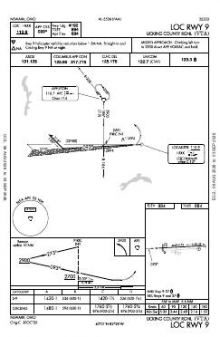 LOC RWY 09 chart preview