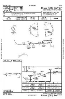 RNAV (GPS) RWY 27 chart preview