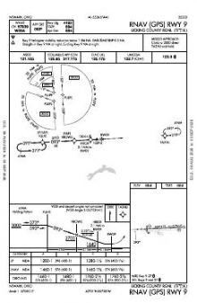 RNAV (GPS) RWY 09 chart preview