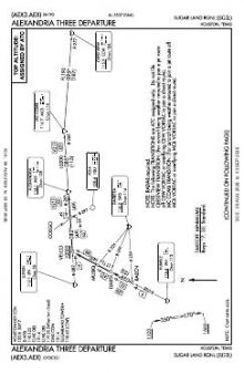 ALEXANDRIA THREE chart preview