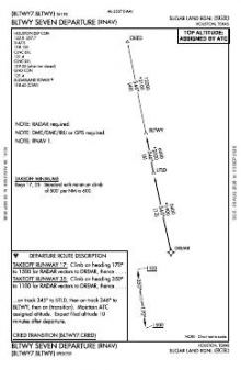 BLTWY SEVEN (RNAV) chart preview