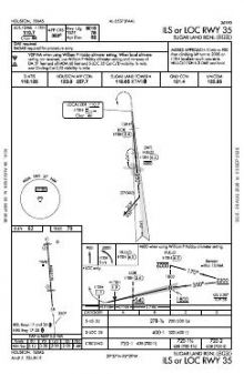 ILS OR LOC RWY 35 chart preview