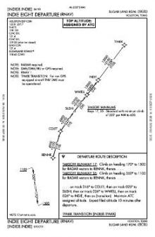 INDIE EIGHT (RNAV) chart preview