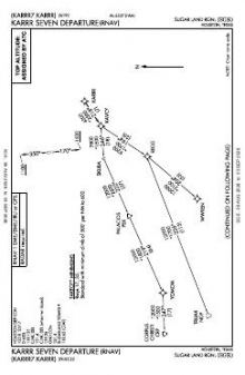 KARRR SEVEN (RNAV) chart preview