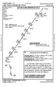 LURIC EIGHT (RNAV) chart preview