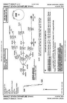 MMALT SEVEN (RNAV) chart preview