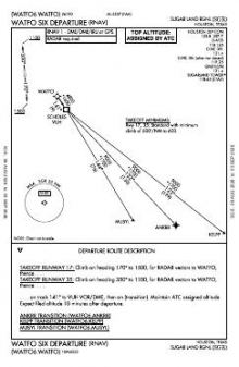 WATFO SIX (RNAV) chart preview