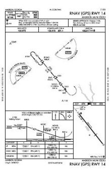 RNAV (GPS) RWY 14 chart preview