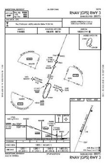 RNAV (GPS) RWY 03 chart preview