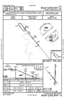 RNAV (GPS) RWY 14 chart preview