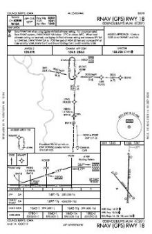 RNAV (GPS) RWY 18 chart preview