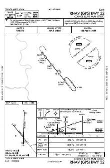 RNAV (GPS) RWY 32 chart preview
