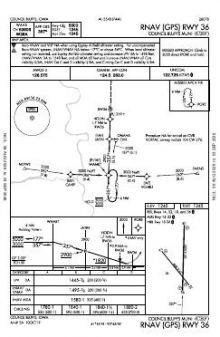 RNAV (GPS) RWY 36 chart preview