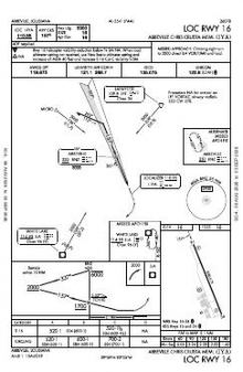 LOC RWY 16 chart preview