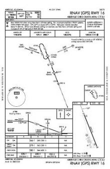 RNAV (GPS) RWY 16 chart preview