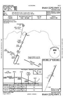 RNAV (GPS) RWY 03 chart preview