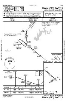 RNAV (GPS) RWY 13 chart preview