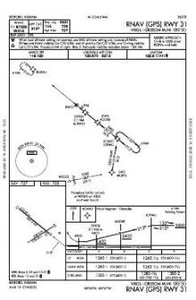 RNAV (GPS) RWY 31 chart preview