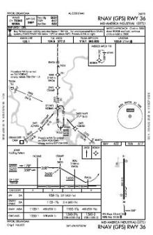 RNAV (GPS) RWY 36 chart preview