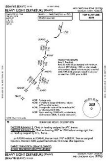BEAVY EIGHT (RNAV) chart preview
