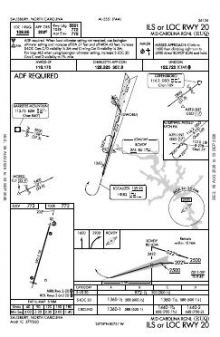 ILS OR LOC RWY 20 chart preview