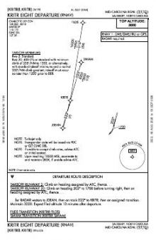 KRITR EIGHT (RNAV) chart preview