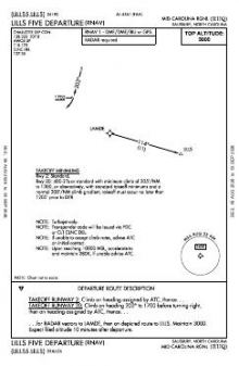 LILLS FIVE (RNAV) chart preview