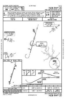 NDB RWY 20 chart preview