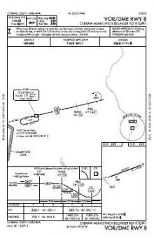 VOR/DME RWY 08 chart preview