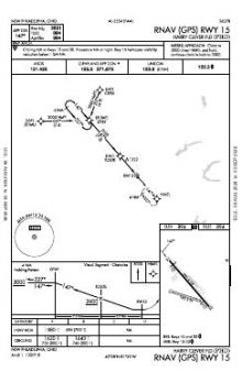 RNAV (GPS) RWY 15 chart preview