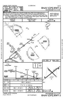RNAV (GPS) RWY 06 chart preview