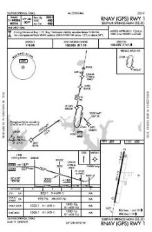 RNAV (GPS) RWY 01 chart preview